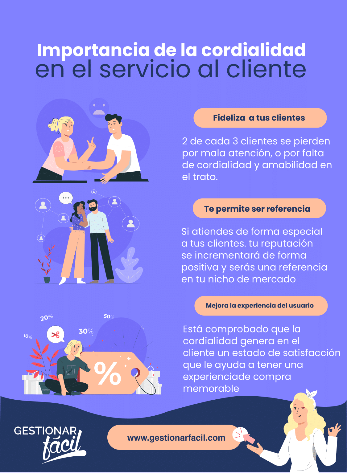 Qué es la cordialidad en el servicio al cliente Gestionar Fácil