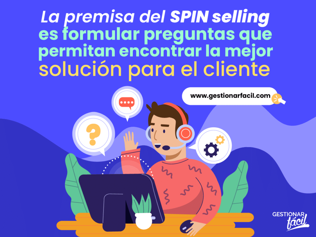 Qu Es El M Todo De Ventas Spin Claves Para Pymes