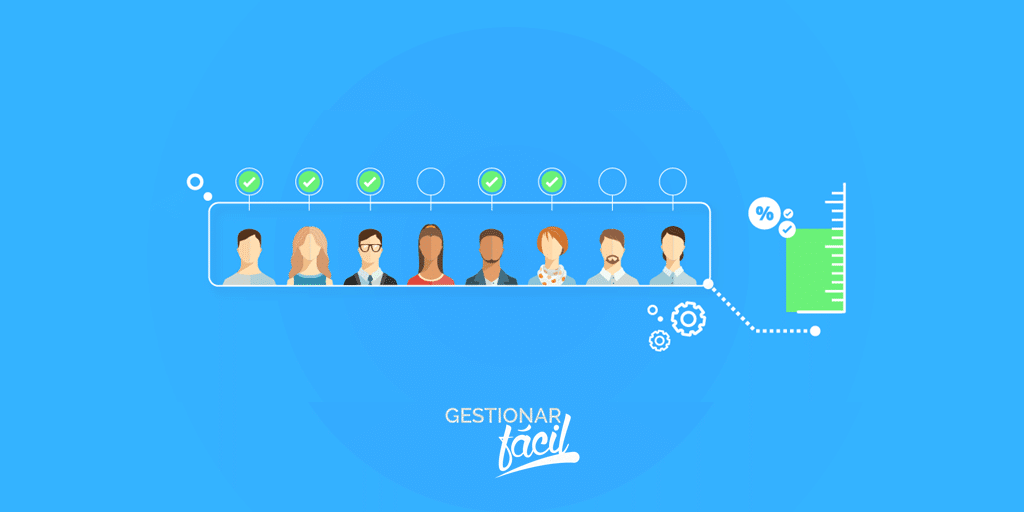 La evaluación de los empleados en las empresas (así de fácil)