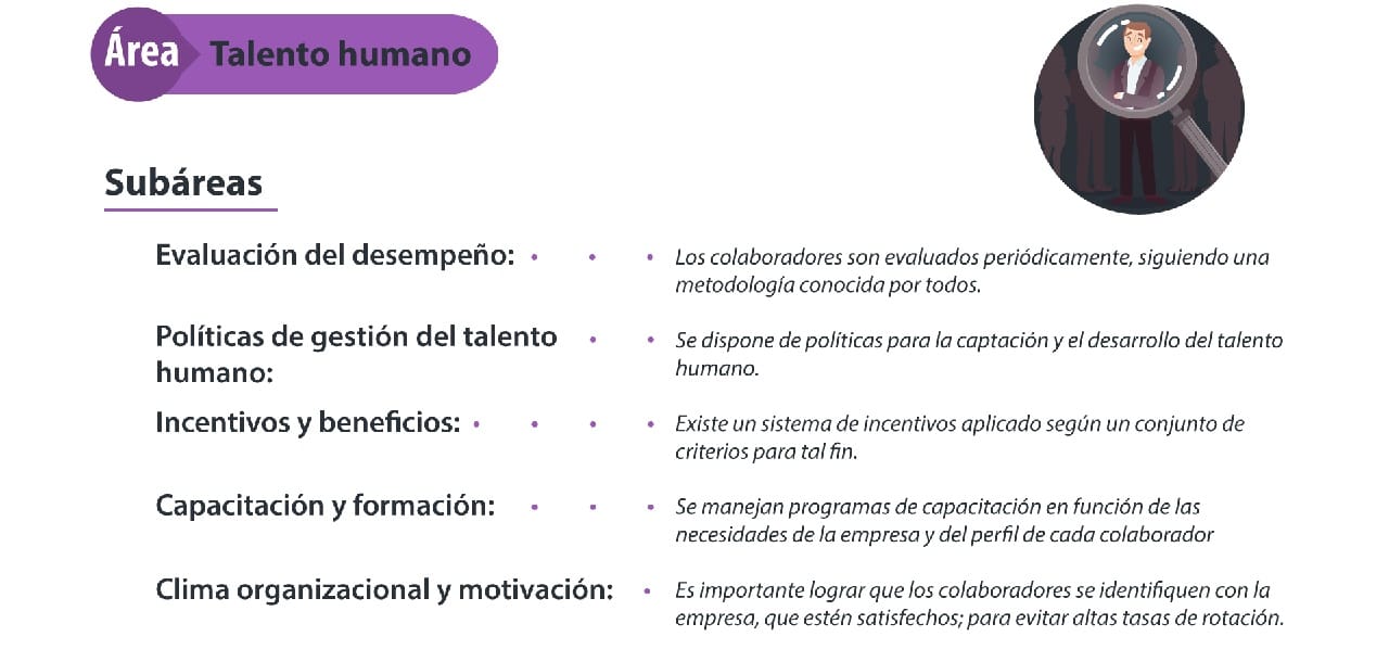 Área talento humano. Subáreas de su competencia