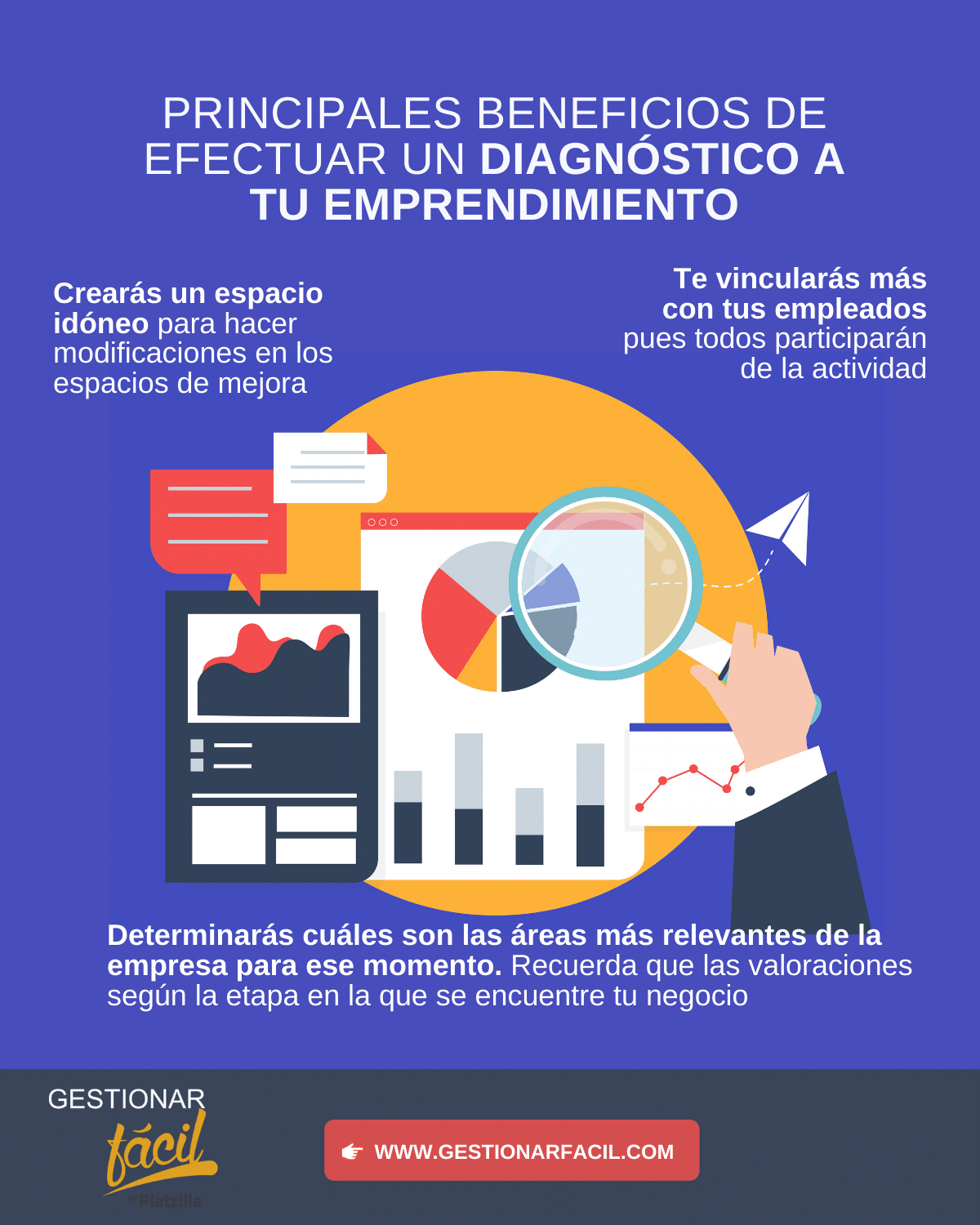 Diagnóstico de una empresa. ¿Por qué y para qué?