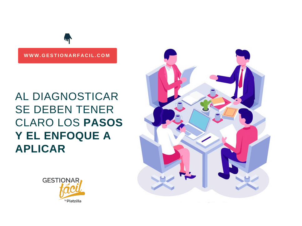 Diagnóstico de una empresa. ¿Por qué y para qué?