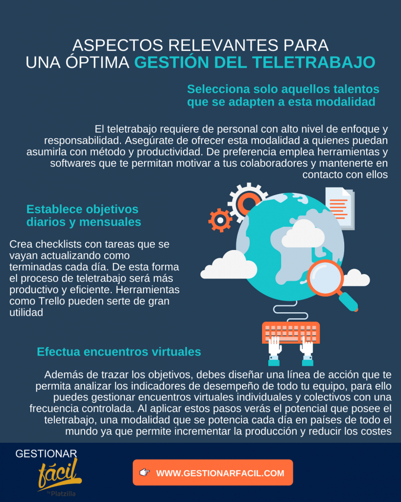 Teletrabajo, una modalidad con la que es posible hacer frente a situaciones en las que no podemos ir a la oficina.