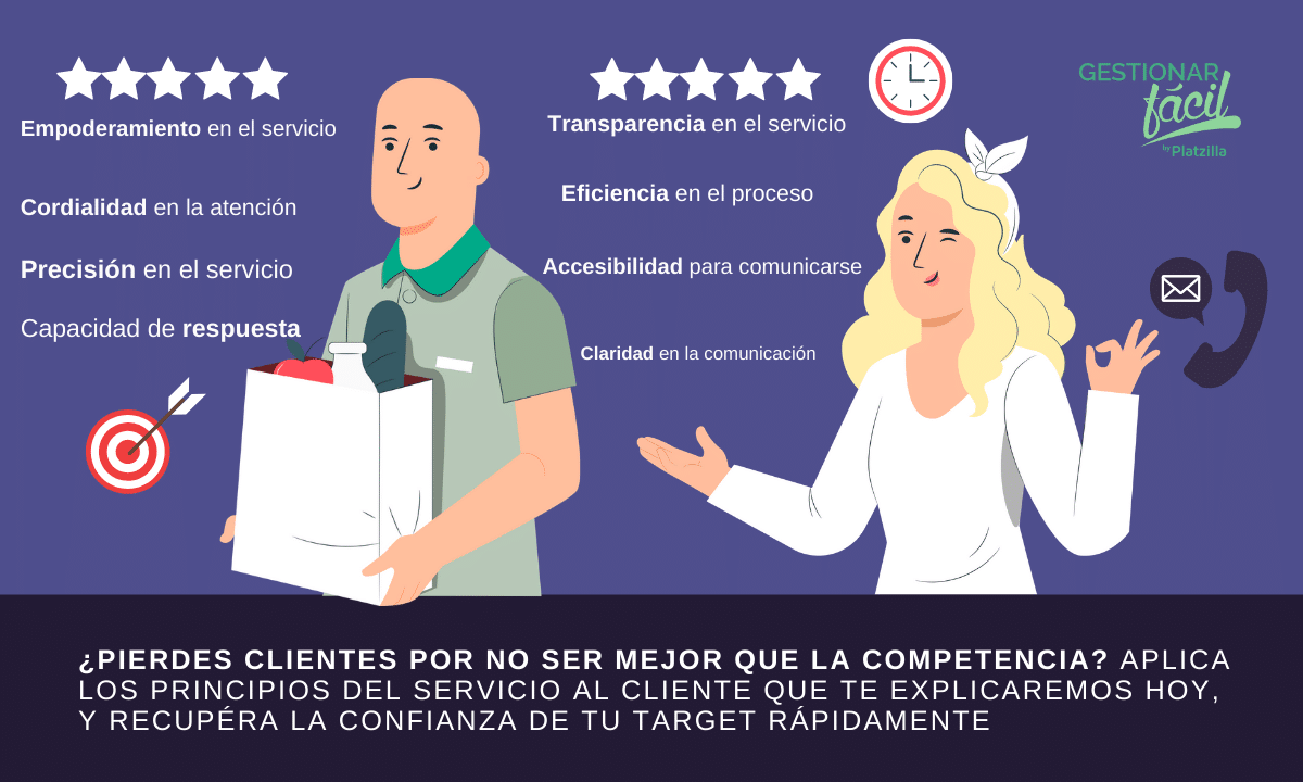 principios del servicio de atencion al cliente