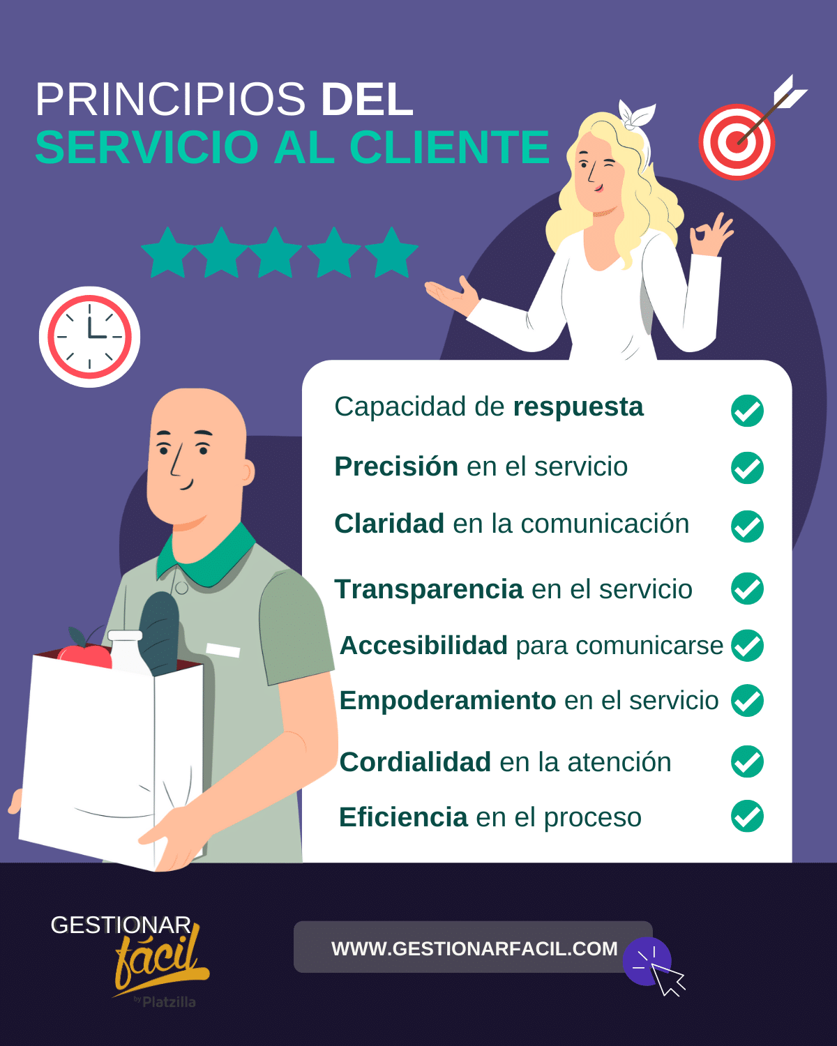 Principios del servicio al cliente