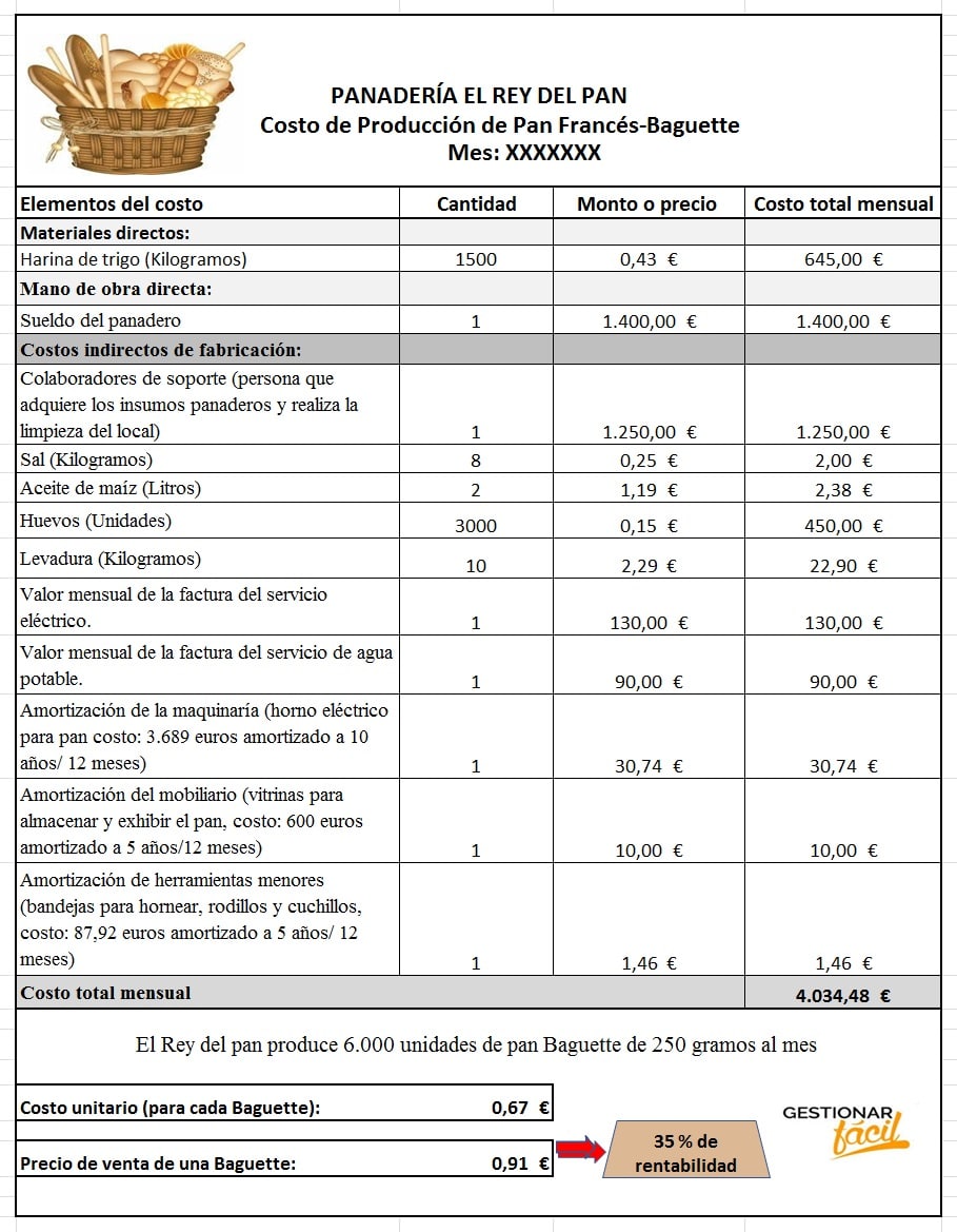 Costos de producción del pan francés-baguette.