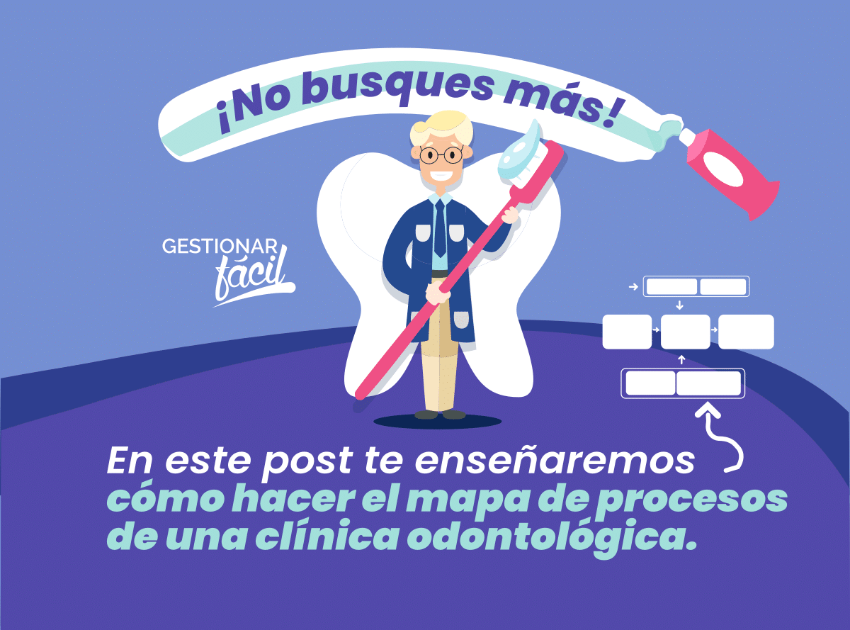 ¿Cómo hacer el mapa de procesos de una clínica odontológica?