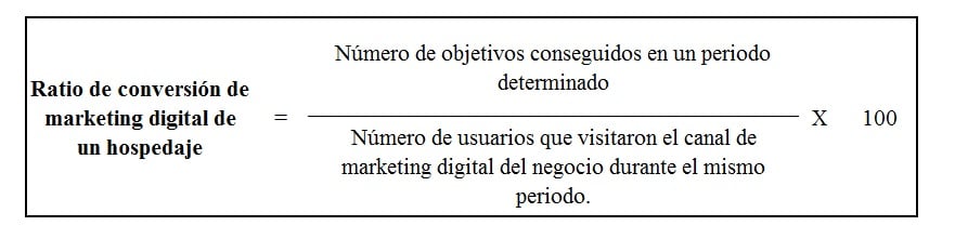 Fórmula del ratio de conversión de marketing digital en hospedajes