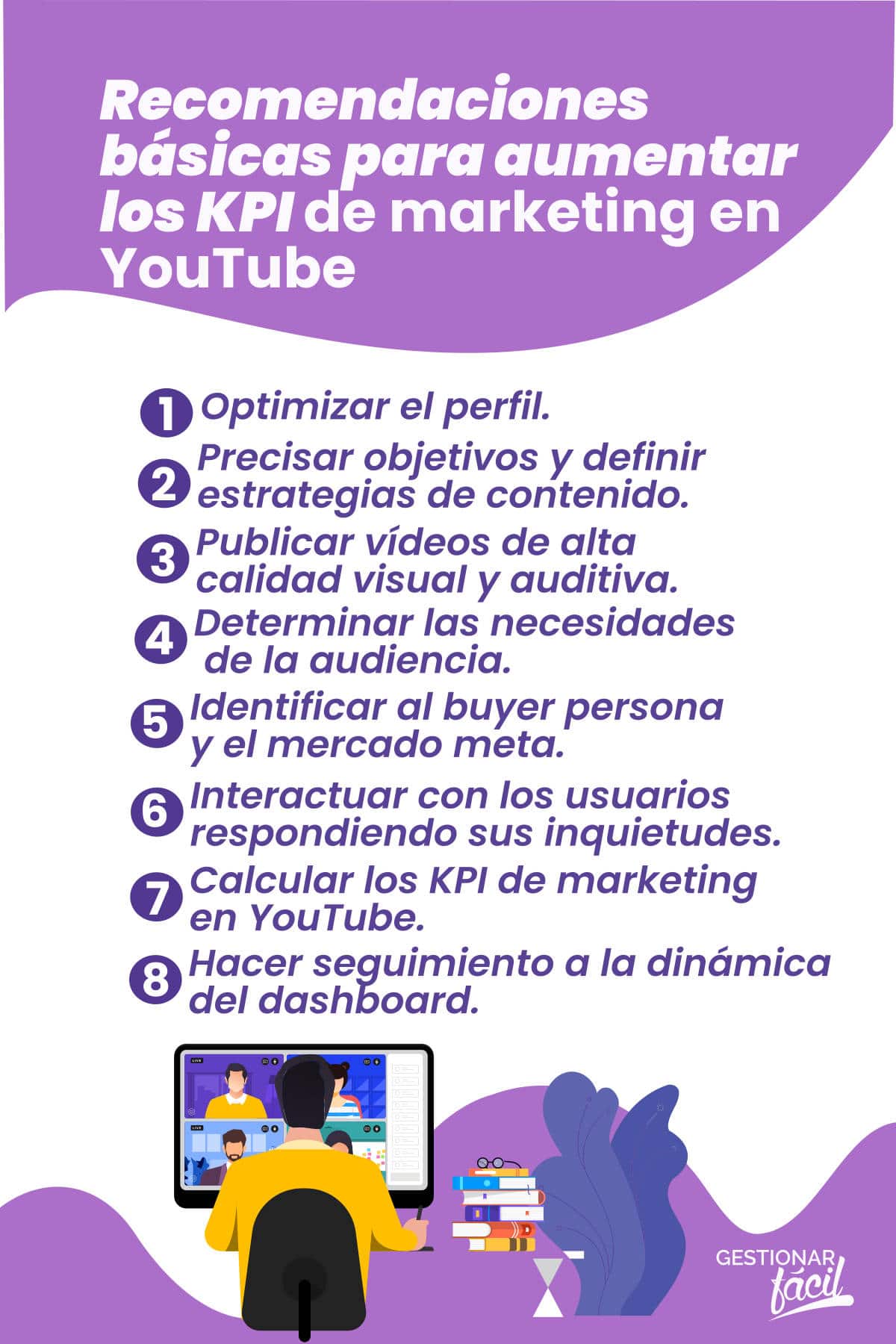Recomendaciones básicas para aumentar los KPI de marketing en YouTube