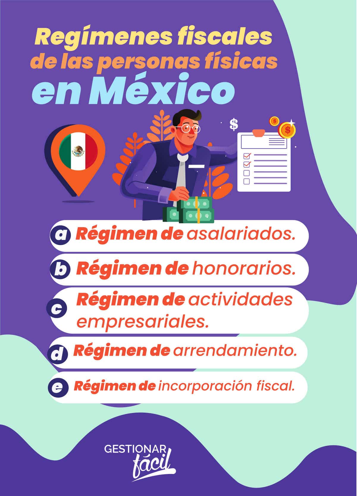 Regímenes de las personas físicas en México.