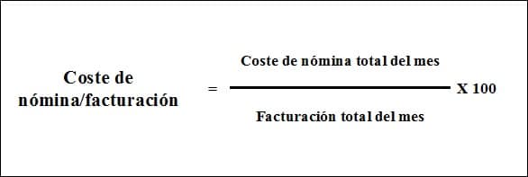 Fórmula del indicador Coste de nómina/facturación.