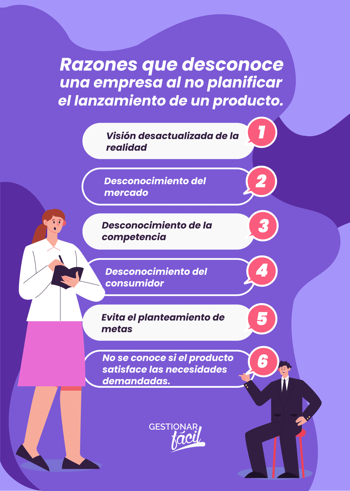 Razones que desconoce una empresa al no planificar el lanzamiento de un producto.