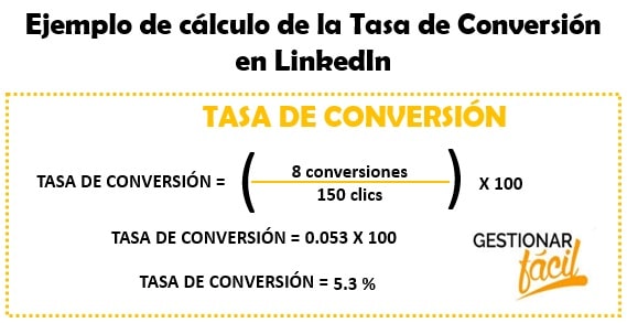 Ejemplo de la Tasa de Conversión en Linkedin KPI para medir si el contenido genera conversiones
