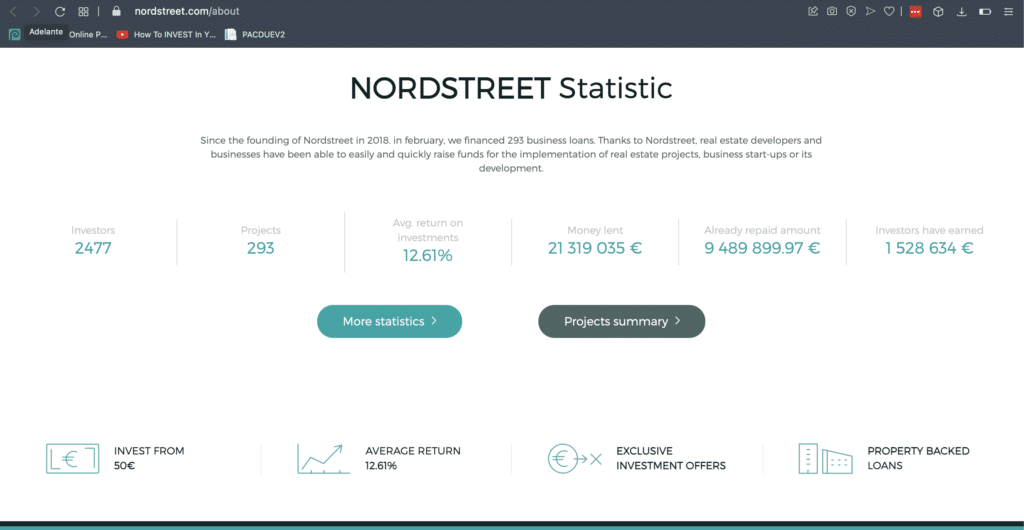 Estadísticas de nordstreet en financiación de activo circulante