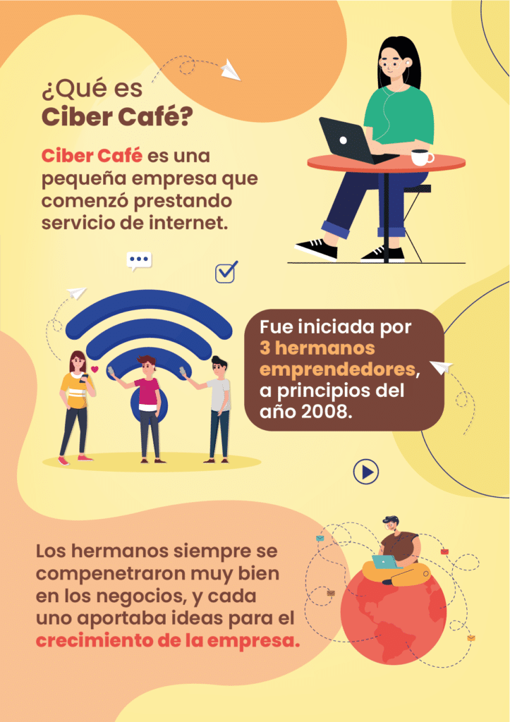 Objetivos PURE para un cibercafé ¿Cómo formularlos? 1