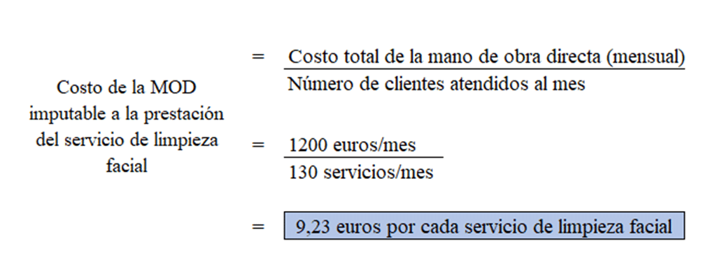 Costo de mano de obra directa para una empresa de servicio