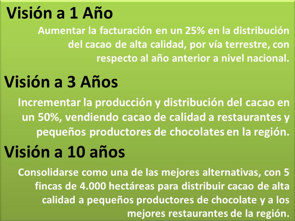 Misión visión y valores de una productora de cacao. Parte II 2