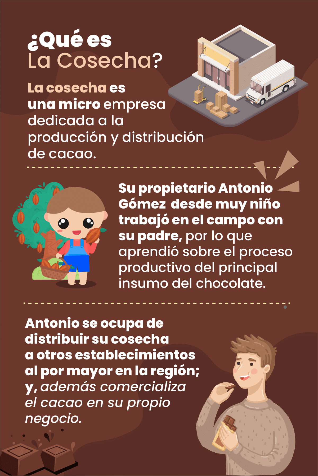 Costos fijos y variables de una empresa productora de cacao