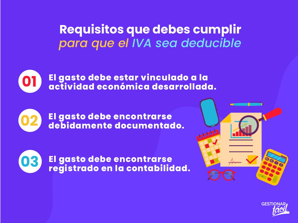 IVA deducible en España