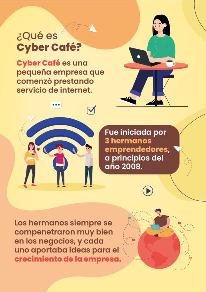 información de ciber café
