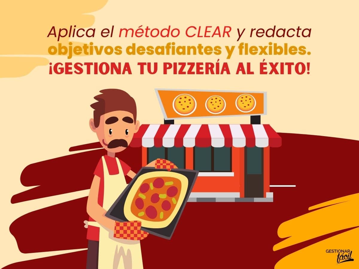 Ejemplo de objetivos CLEAR para una pizzería