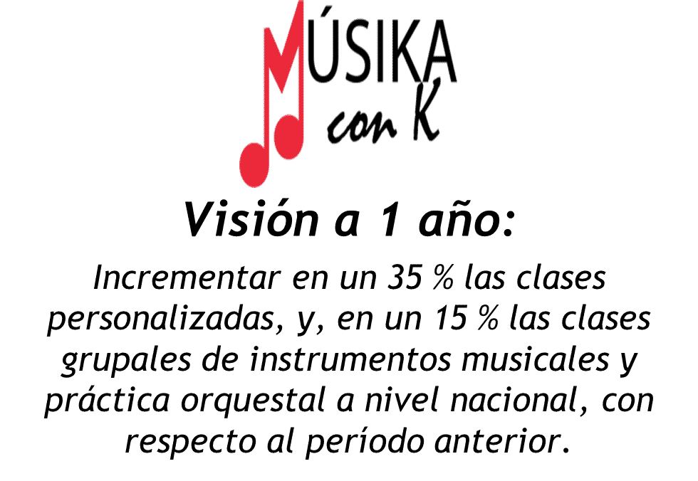 Ejemplo de objetivos OKR en la tienda Musika con K 1