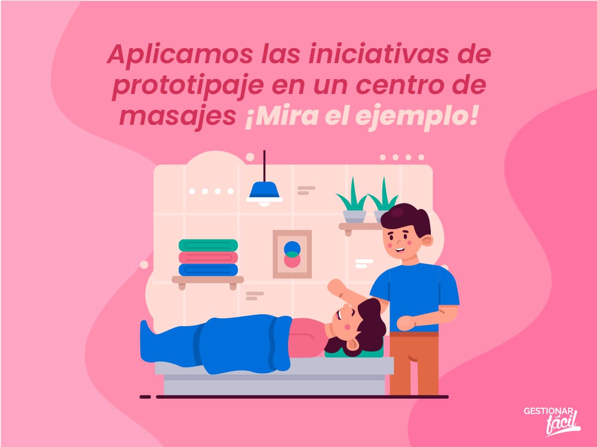 Aplicar Iniciativas para estrategias de prototipaje. Parte II