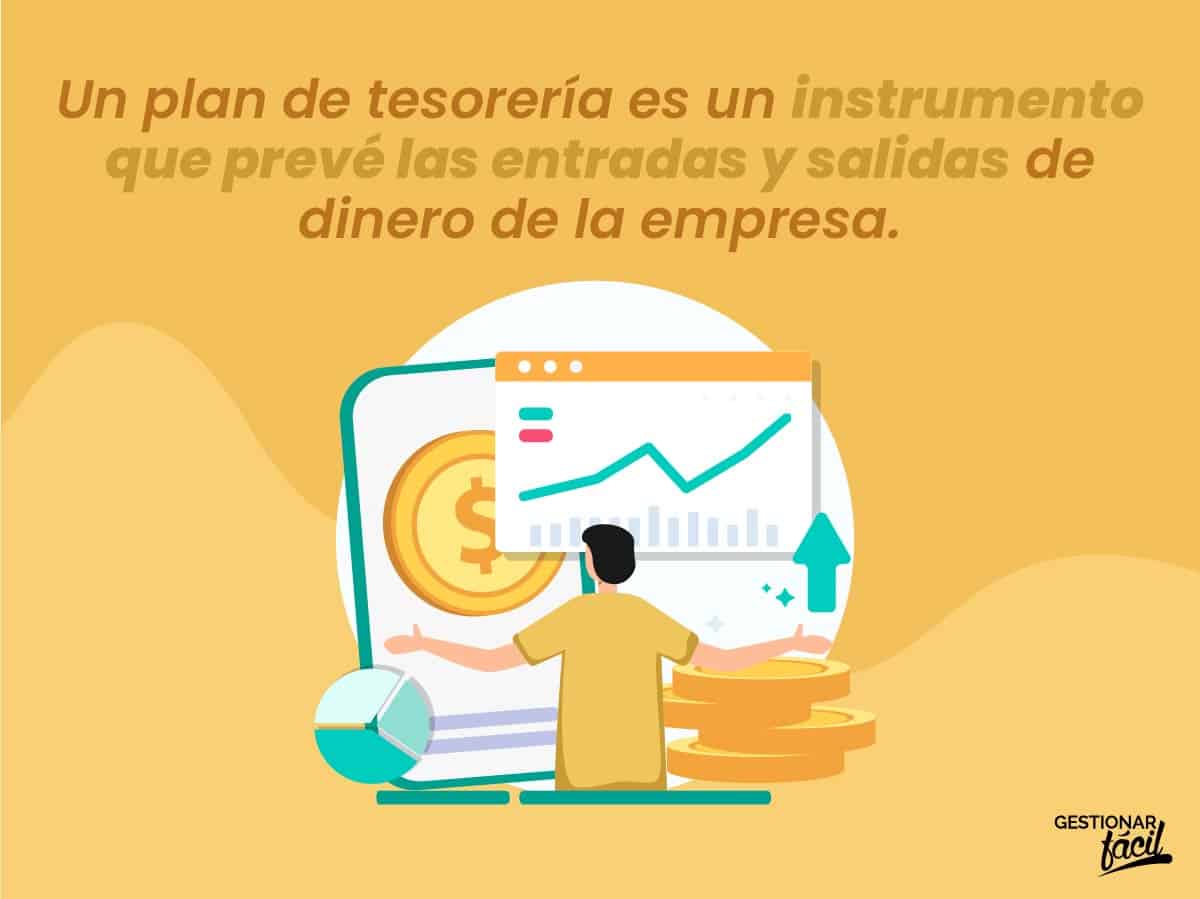 Cómo elaborar el plan de tesorería: ejemplo (parte II)