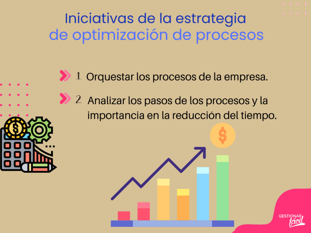 cómo optimizar los procesos