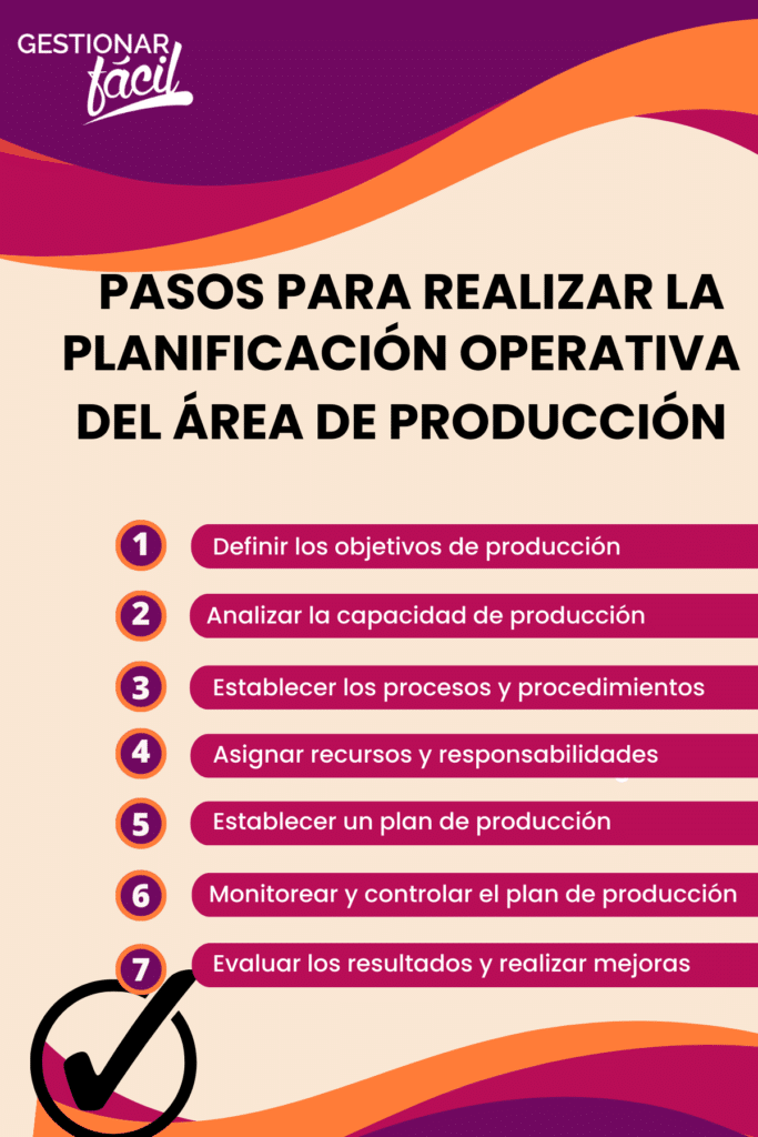 planificación operativa en el área de producción