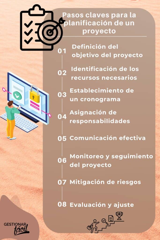 planificación de proyectos