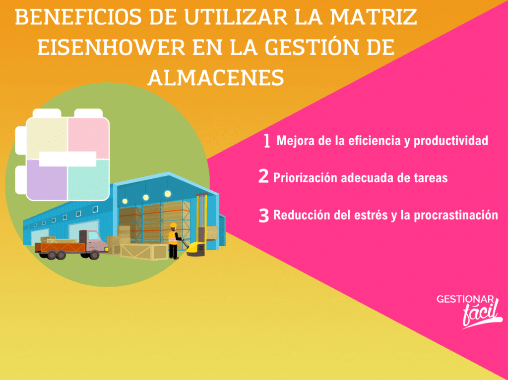 matriz eisenhower para la gestión de almacenes