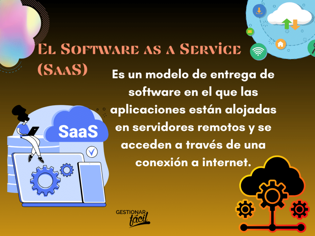 SaaS: Software como Servicio, la Nube a tu Disposición