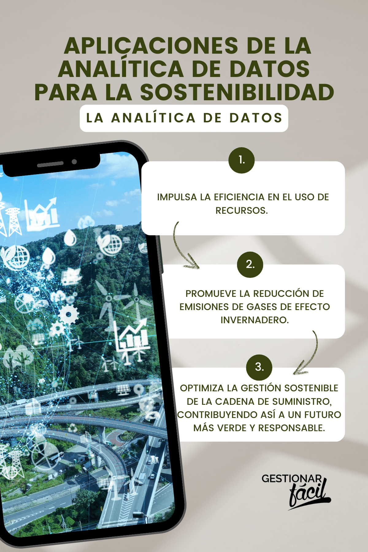 El uso de datos para medir sostenibilidad y el impacto ambiental