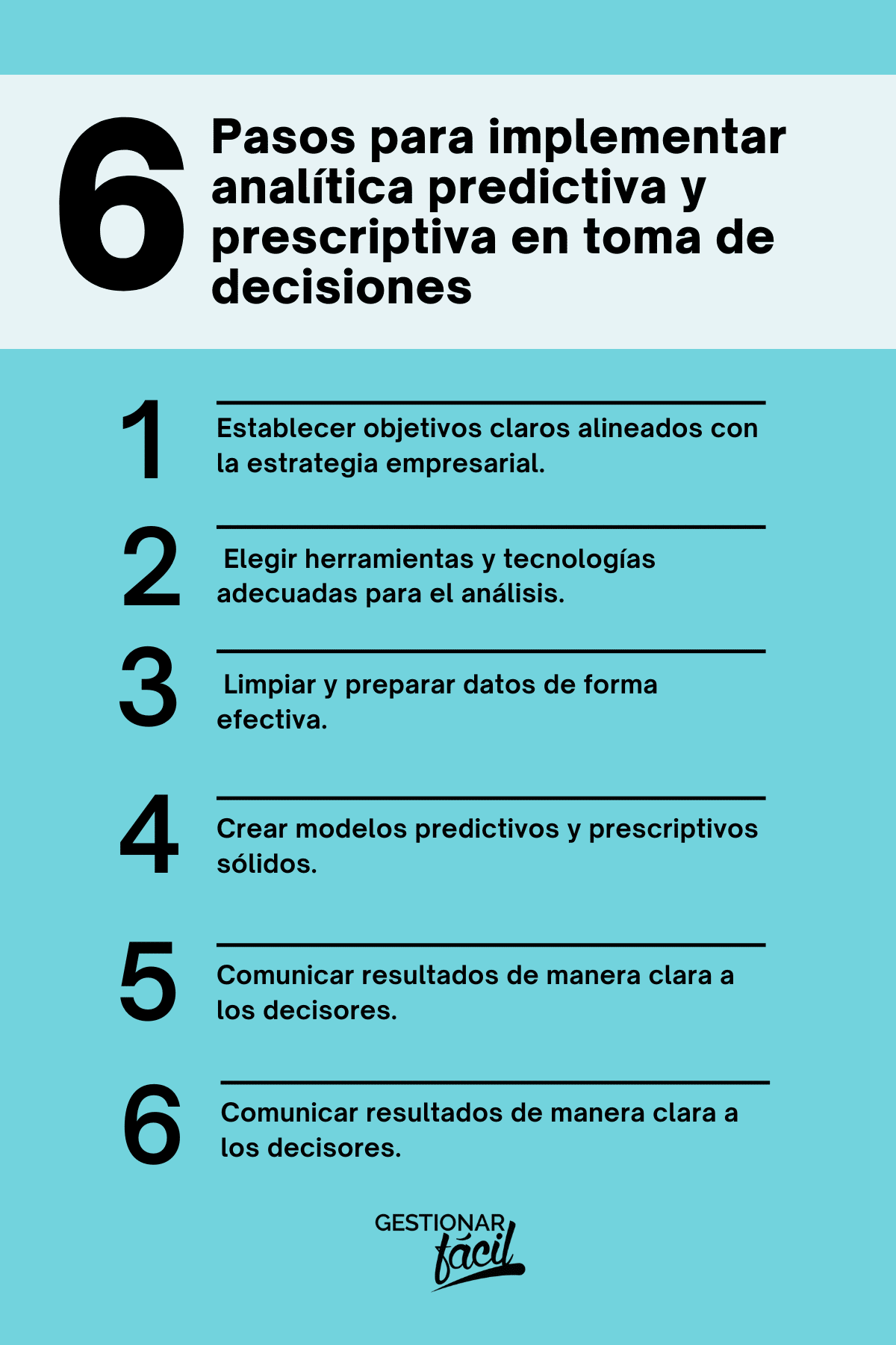 Analítica predictiva y prescriptiva para una toma de decisiones estratégica en la era digital