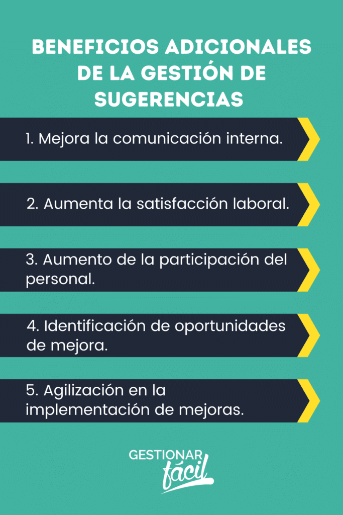 Optimiza tu Pyme con Gestión de Sugerencias