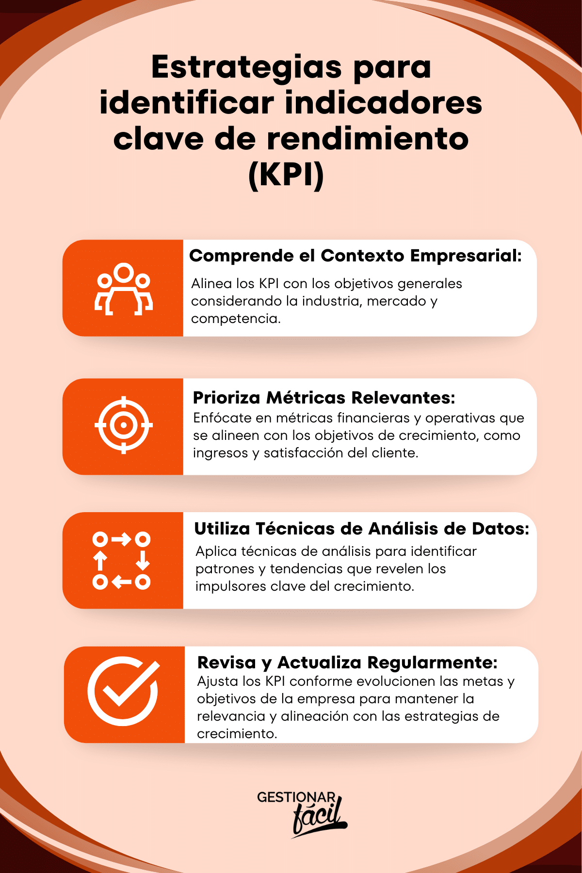 Estrategias de análisis de KPIs para el crecimiento en PYMEs