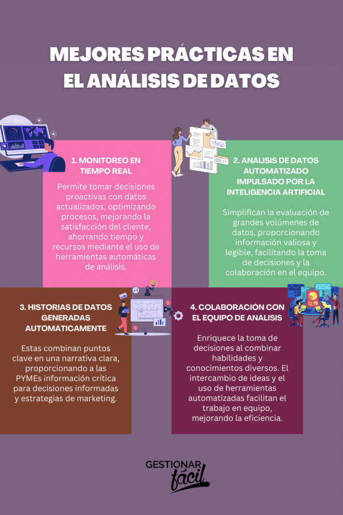 Mejores prácticas en el análisis de datos para pymes