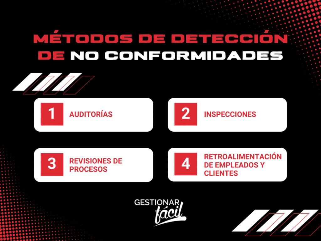 Gestión Eficaz del Control de No Conformidades