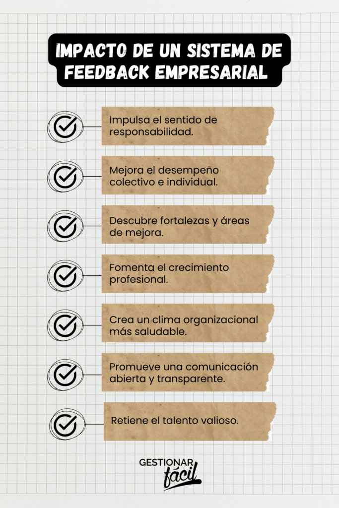 Sistema de Feedback Empresarial