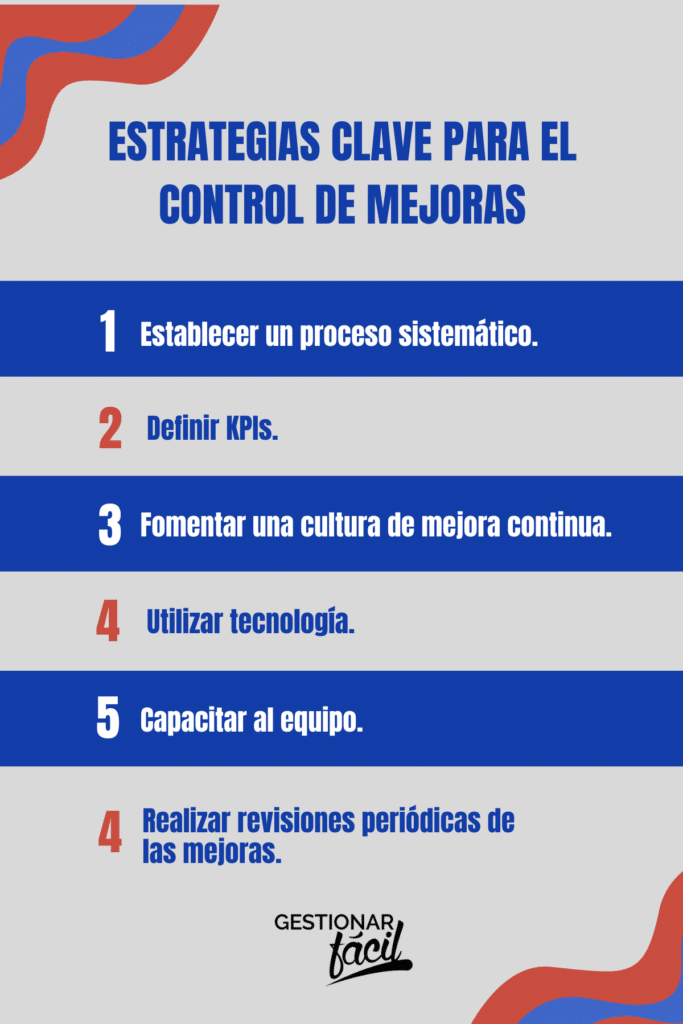 Estrategias efectivas para el control de Mejoras