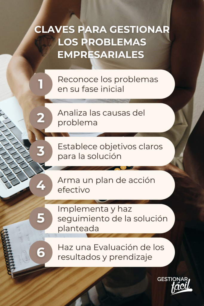 Claves para gestionar los problemas empresariales