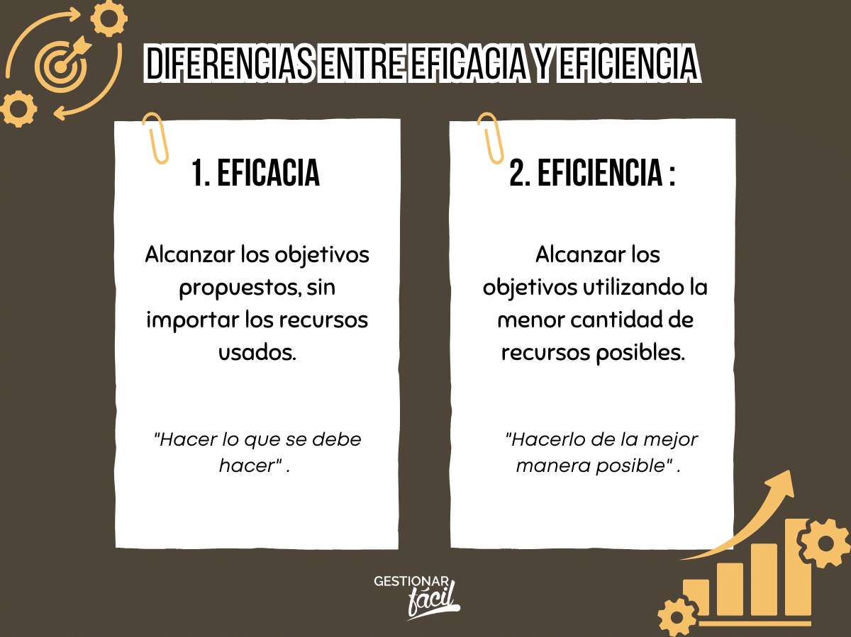 Consejos para mejorar la productividad en la empresa