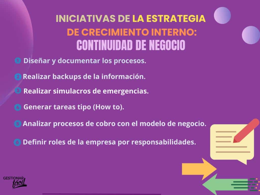 Cómo asegurar la continuidad de negocio