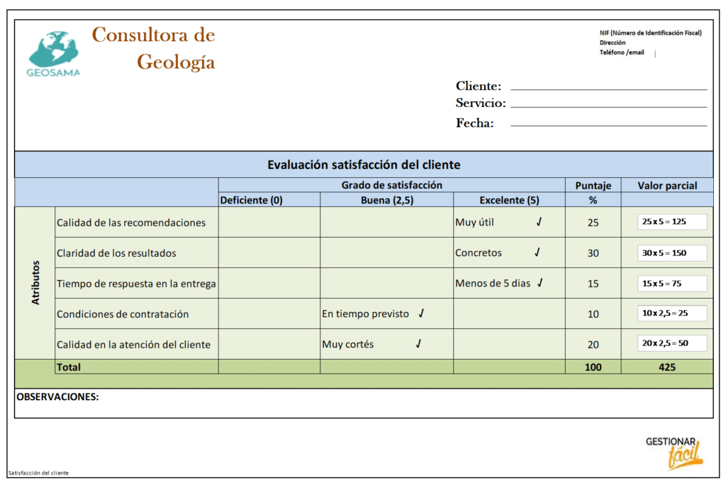 Cómo evaluar la calidad en una consultora